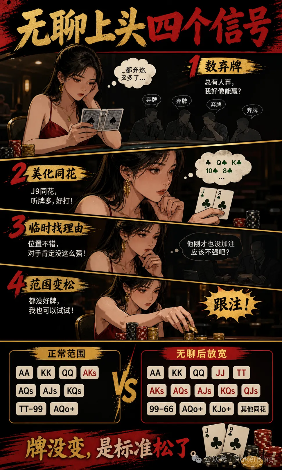 【红龙扑克】无聊型上头:连续弃牌二十手后,你的判断标准还在吗?
