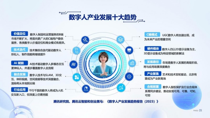 【红龙扑克】数字彩票迈向智能时代：手机端+AI定制，科技让服务更有温度
