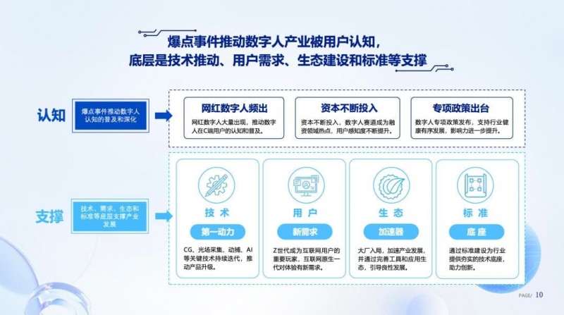 【红龙扑克】数字彩票迈向智能时代：手机端+AI定制，科技让服务更有温度