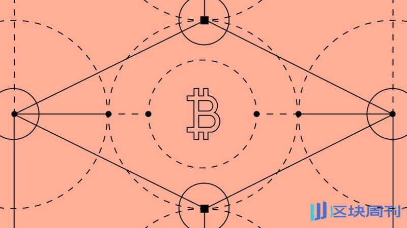【红龙扑克】Coldcard硬件钱包安全事件:逾1778枚BTC被盗,自托管信任遭遇考验