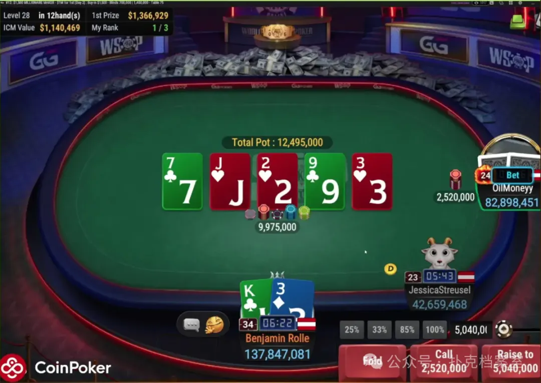 【红龙扑克】他用K3做Hero Call,赢下WSOP线上金手链:别拿ICM当借口,底池赔率才是真理