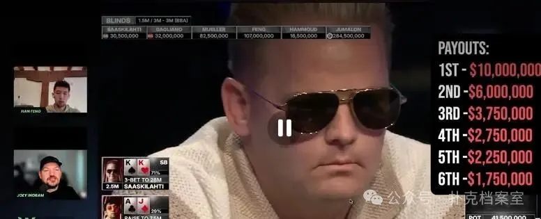 【红龙扑克】“这可能是我一生的遗憾”:WSOP主赛第五名Han Feng复盘决赛桌最痛一手牌