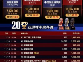 【红龙扑克】APT赛况愈发火热!国人选手再夺亚军佳绩,巨星赛丰厚奖励出炉