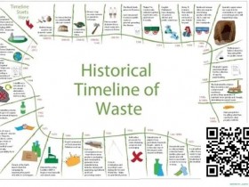 【红龙扑克】当历史进入垃圾时间,普通玩家如何翻盘?