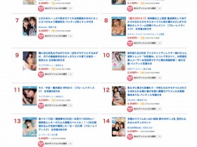 【红龙扑克】5月销售排行榜公布!AV界买气最旺的是?