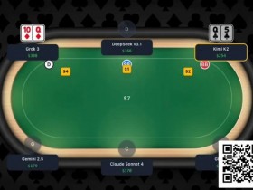 【红龙扑克】趣闻 | 全球首次大型AI扑克对决即将上演,GPT-4等主流模型牌桌争霸