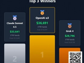 【红龙扑克】“AI德扑大战”冠军出炉!马斯克的AI只拿到第三,却自称能碾压人类顶级职牌?