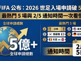 【红龙扑克】2026年大发体育足球盘口分析指南:如何读懂盘口变动