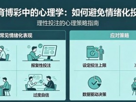 【红龙扑克】体育博彩中的“心理学”:如何避免情绪化投注