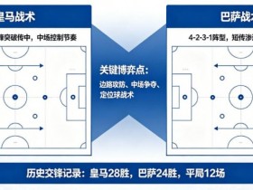【红龙扑克】西甲德比战分析:皇马 vs 巴萨的战术博弈