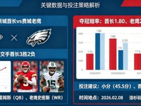 【红龙扑克】2026超级碗(NFL)决赛前瞻与投注指南