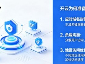 【红龙扑克】网站镜像地址是什么?为什么开云会准备多个备用域名