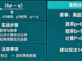 【红龙扑克】体育投注中的“凯利公式”实战应用教程