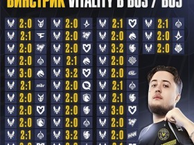 【红龙扑克】BO3与BO5赛制深度解析:稳定性、战术深度与爆冷概率的较量