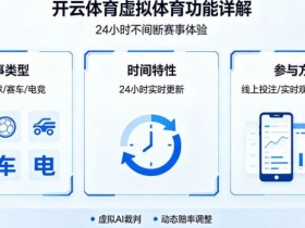 【红龙扑克】详解开云体育的虚拟体育功能:24小时不间断的赛事