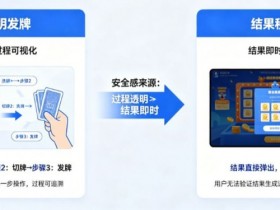 【红龙扑克】为什么“透明发牌”比“结果秒开”更能带来安全感?