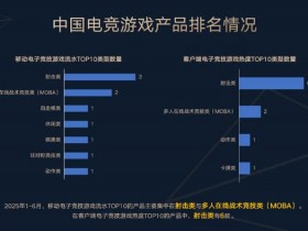 【红龙扑克】今日稳健型电竞赛事方向分析:数据驱动下的理性观赛指南