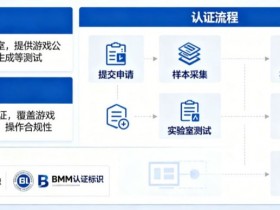 【红龙扑克】GLI与BMM认证意味着什么?解读数字娱乐平台背后的公平性与技术合规体系