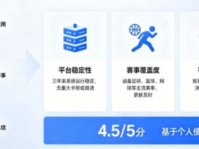 【红龙扑克】从关注结果到关注过程:数字体育时代用户行为的三年变化