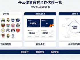 【红龙扑克】开云体育官方合作伙伴一览:顶级俱乐部的背书