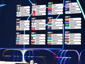 【红龙扑克】2026世界杯小组赛观察:豪门苦战、黑马搅局,积分榜比悬疑片还刺激
