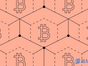 【红龙扑克】Galaxy Research:比特币底部已现,当前是具吸引力的买入持有时点